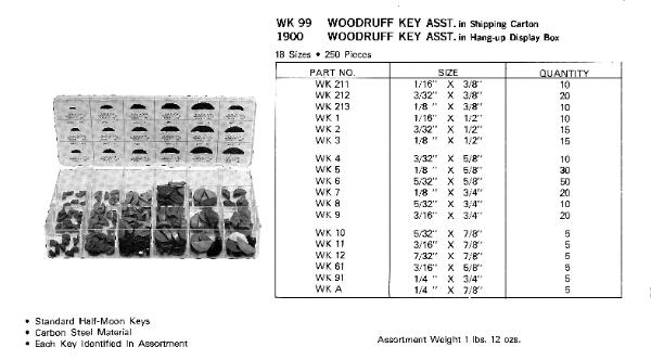 72 pc. Woodruff Key Assortment 6 Sizes (comes in plastic case) 1