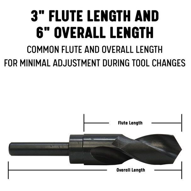 1" x 1/2" Shank High Speed Silver & Deming Drill Bit. 2