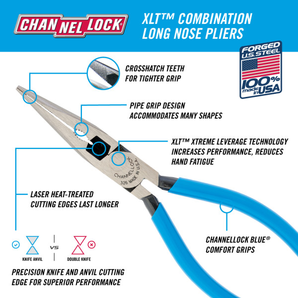 New Channellock Little Champ Precision Pliers