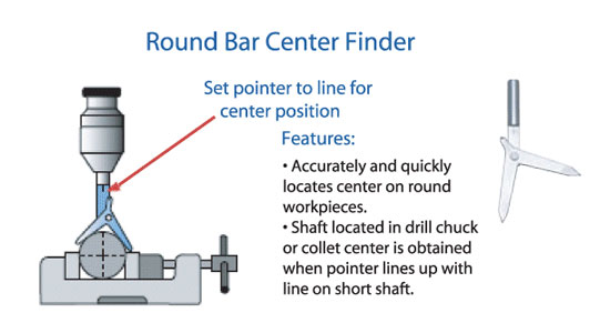 ROUND END CENTER FINDER by PEC MADE IN U.S.A. 2